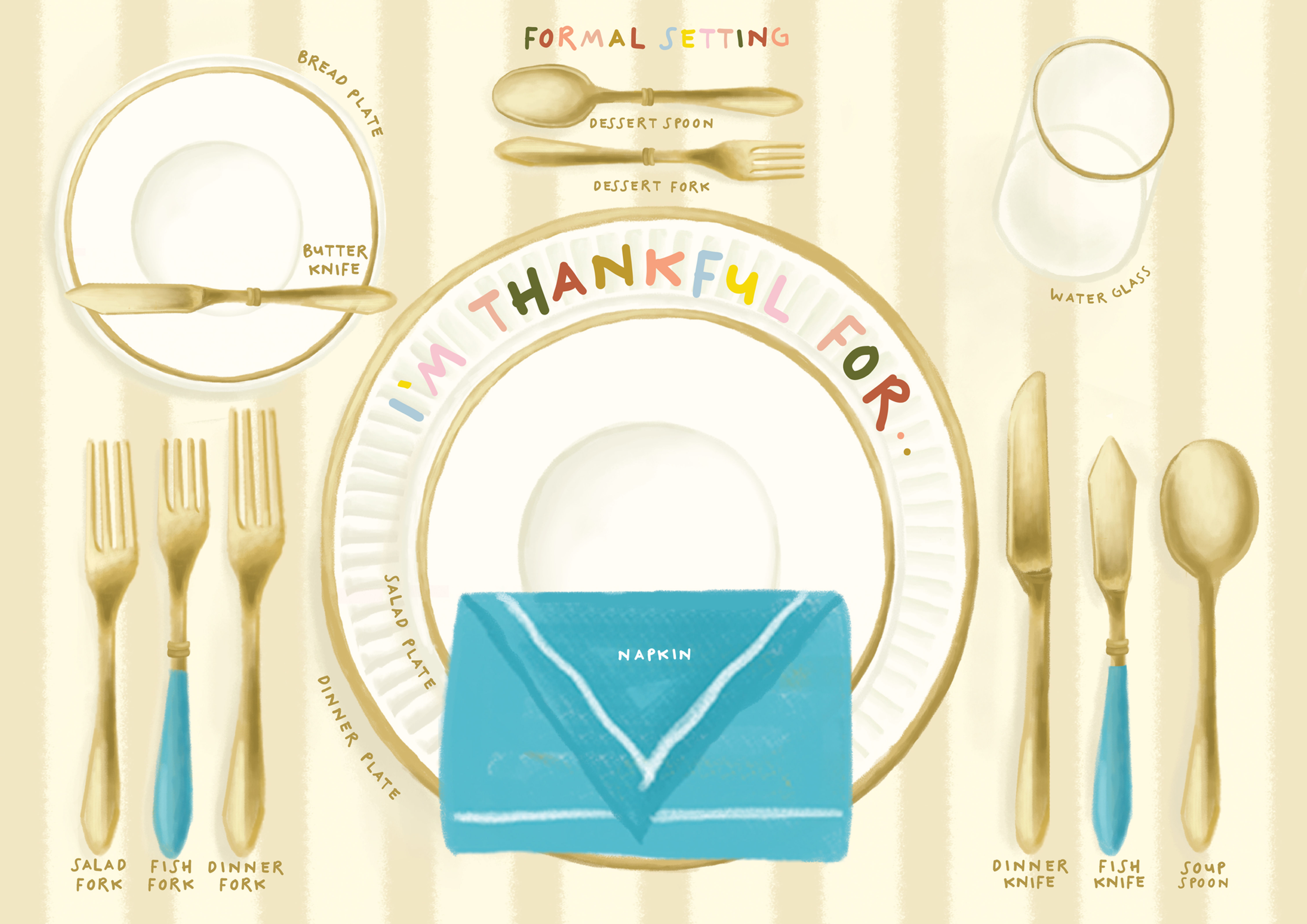 Etiquette Formal Dining Placemat