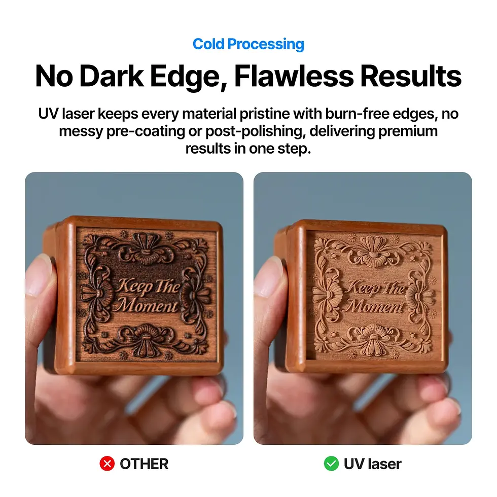 Thumbnail: xTool F2 Ultra UV 5W UV Laser Engraver