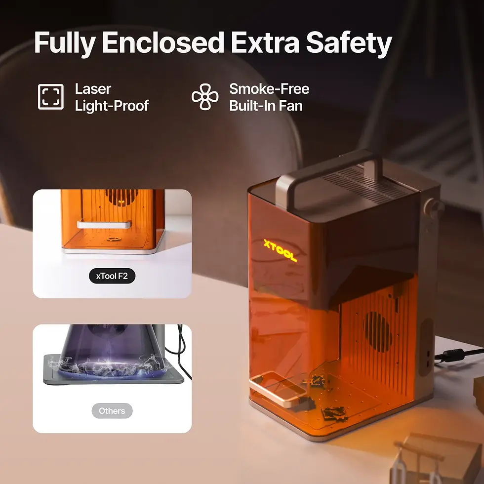 Thumbnail: xTool F2 - 5W IR & 15W Diode Portable Dual Laser Engraver