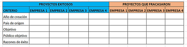 tecnica.png