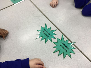 Year 5 Healthy Relationship Workshop