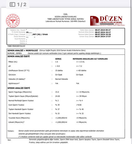 Semen Analizi. Sperm Analizi Sonucu.