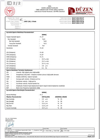 Ayrıntılı Sperm Motilitesi Parametreleri. Ayrıntılı Sperm Morfolojisi Parametreleri.