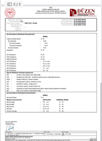 Ayrıntılı Sperm Motilitesi Parametreleri. Ayrıntılı Sperm Morfolojisi Parametreleri.