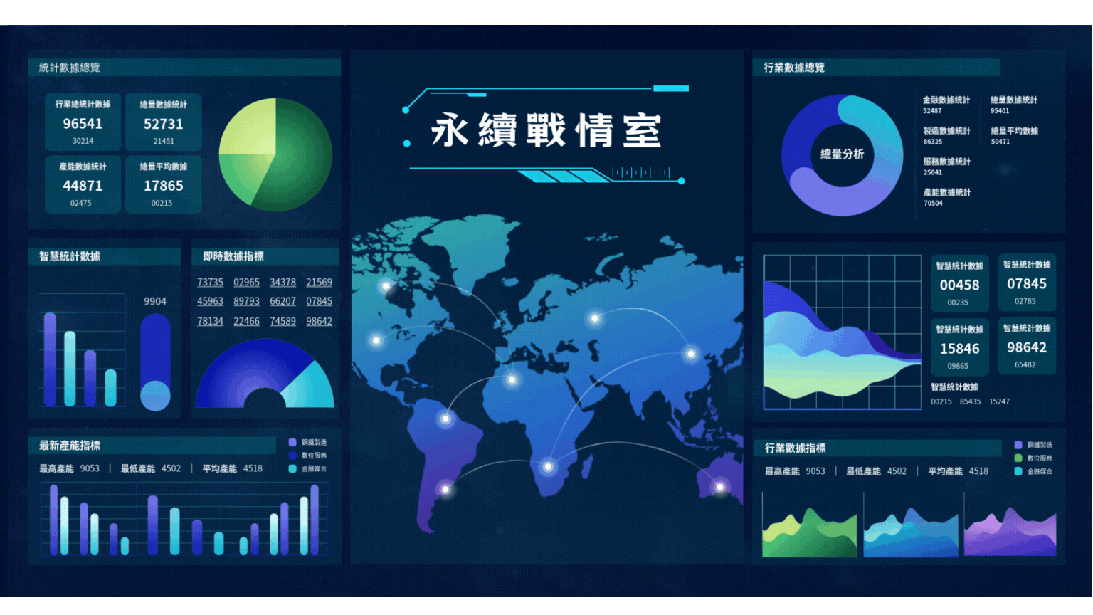 永續戰情室esg-center.gif