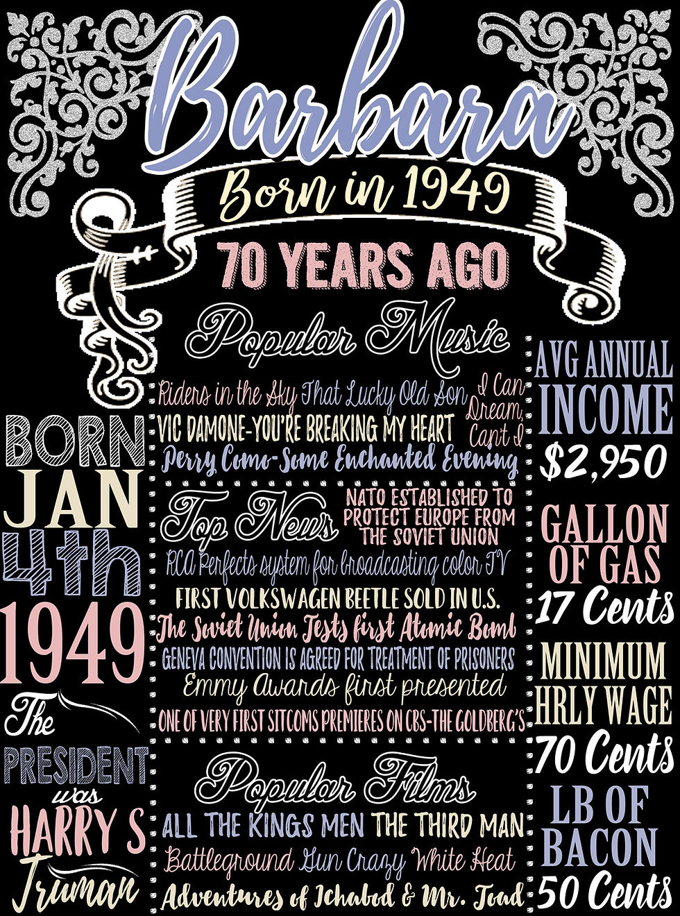Thumbnail: 1949 Party Sign