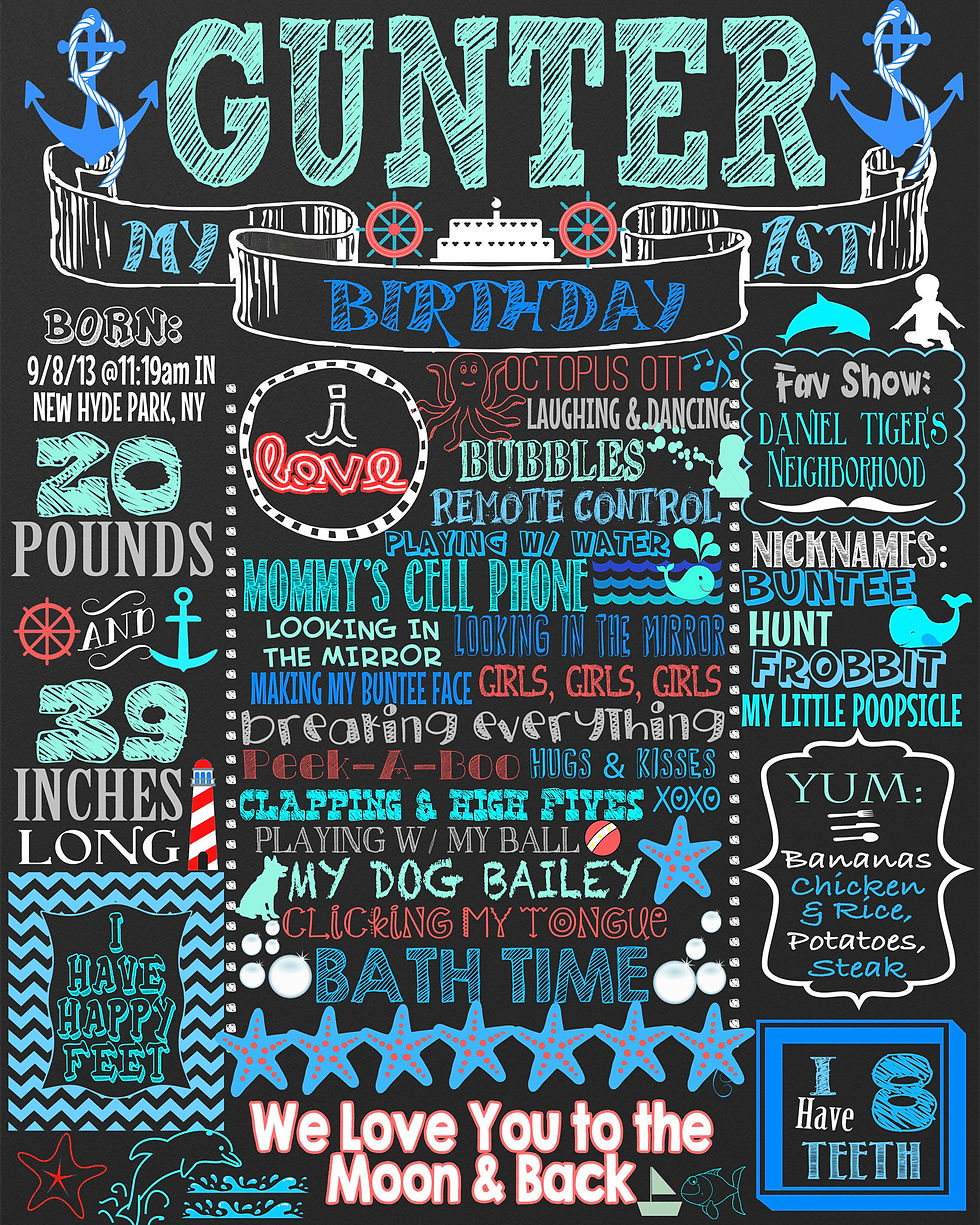 Thumbnail: Nautical Birthday Anchor