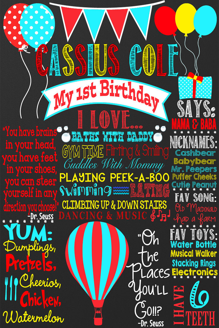Thumbnail: Dr Seuss Birthday