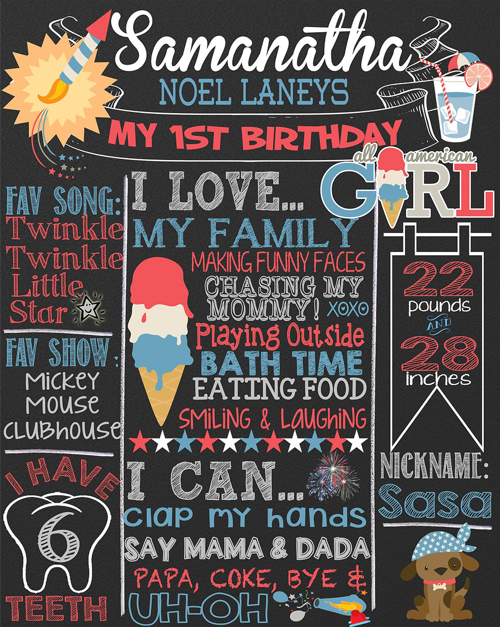 Thumbnail: All American Boy/Girl Bday