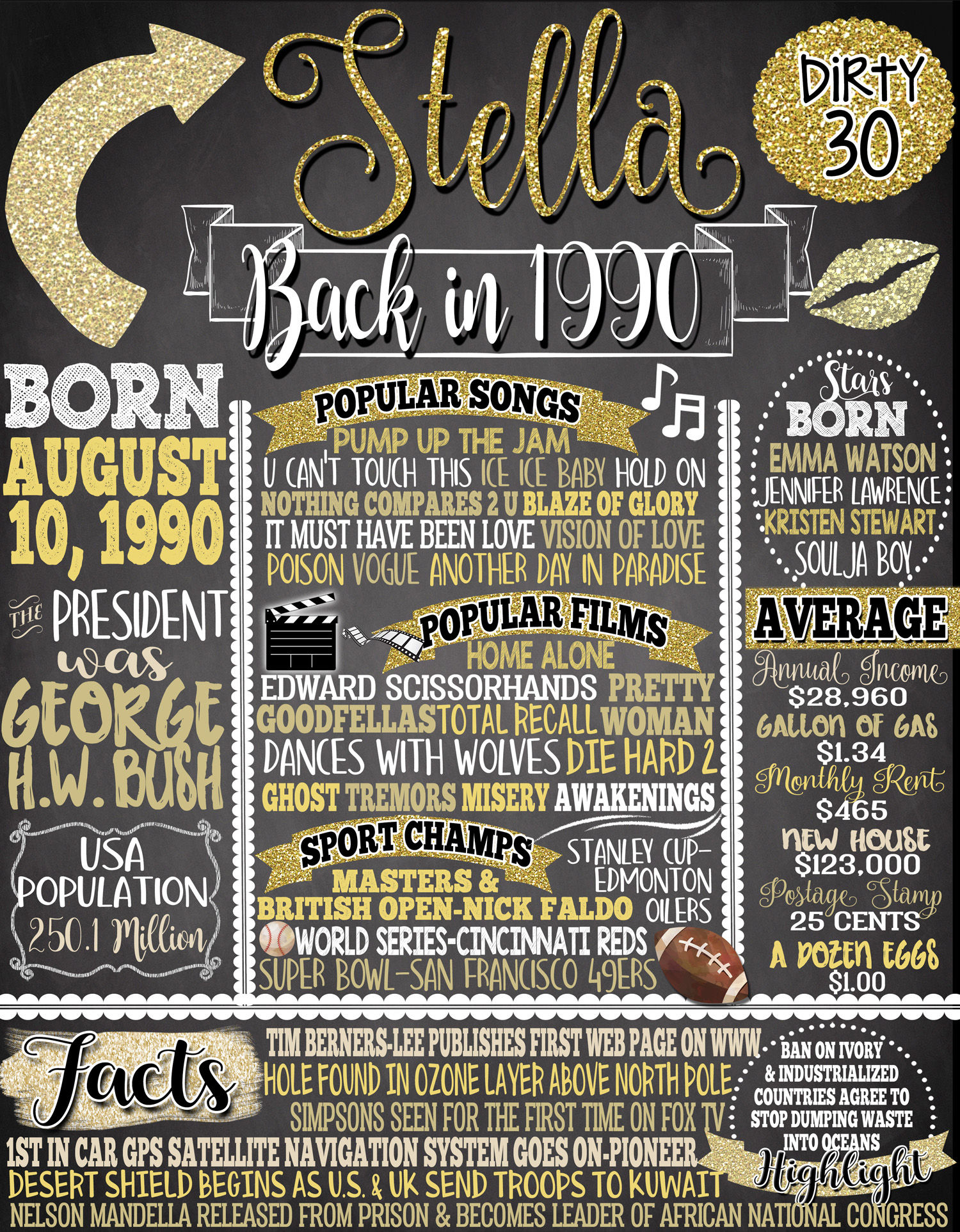 Womans 30th Birthday