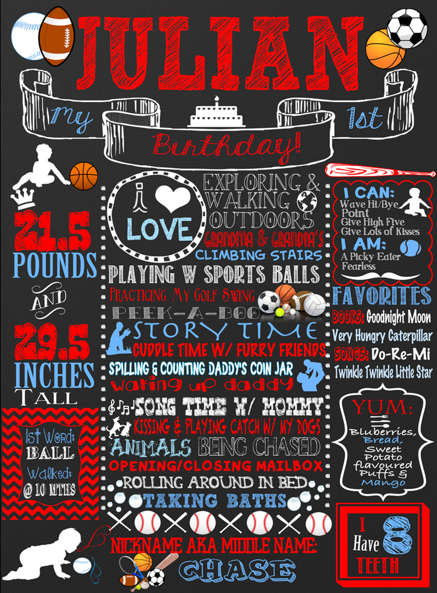 Sport Birthday Party