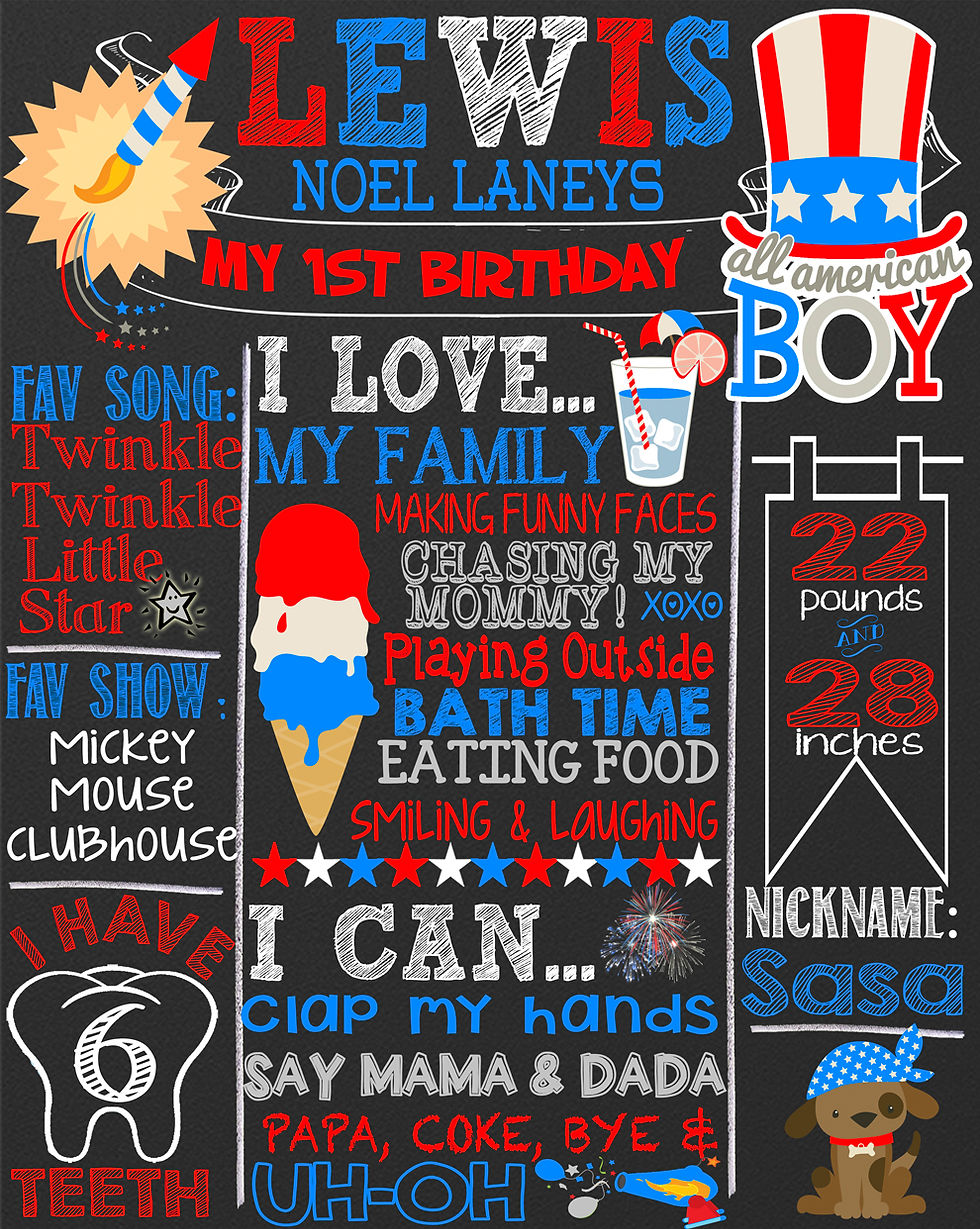 Thumbnail: All American Boy/Girl Bday