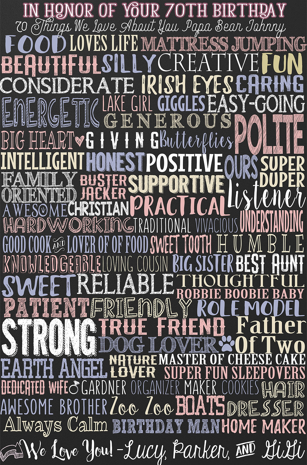 Thumbnail: 70th Birthday Party Decor