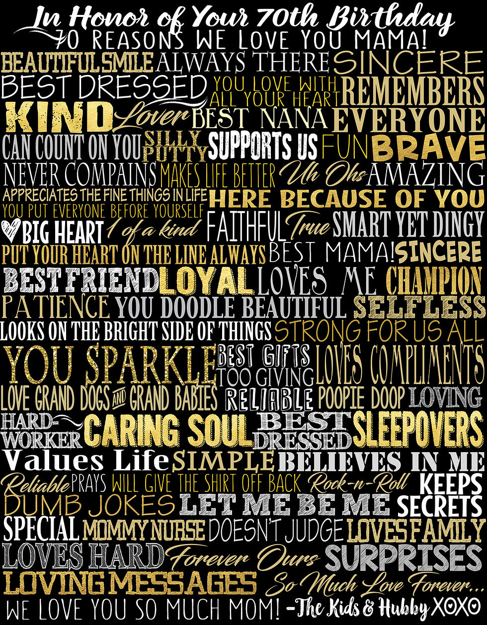 Thumbnail: His 70th Birthday Party