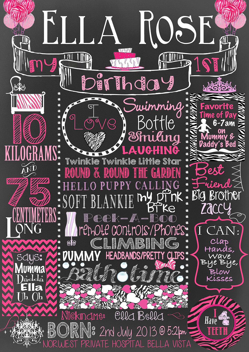 Thumbnail: Zebra Print birthday