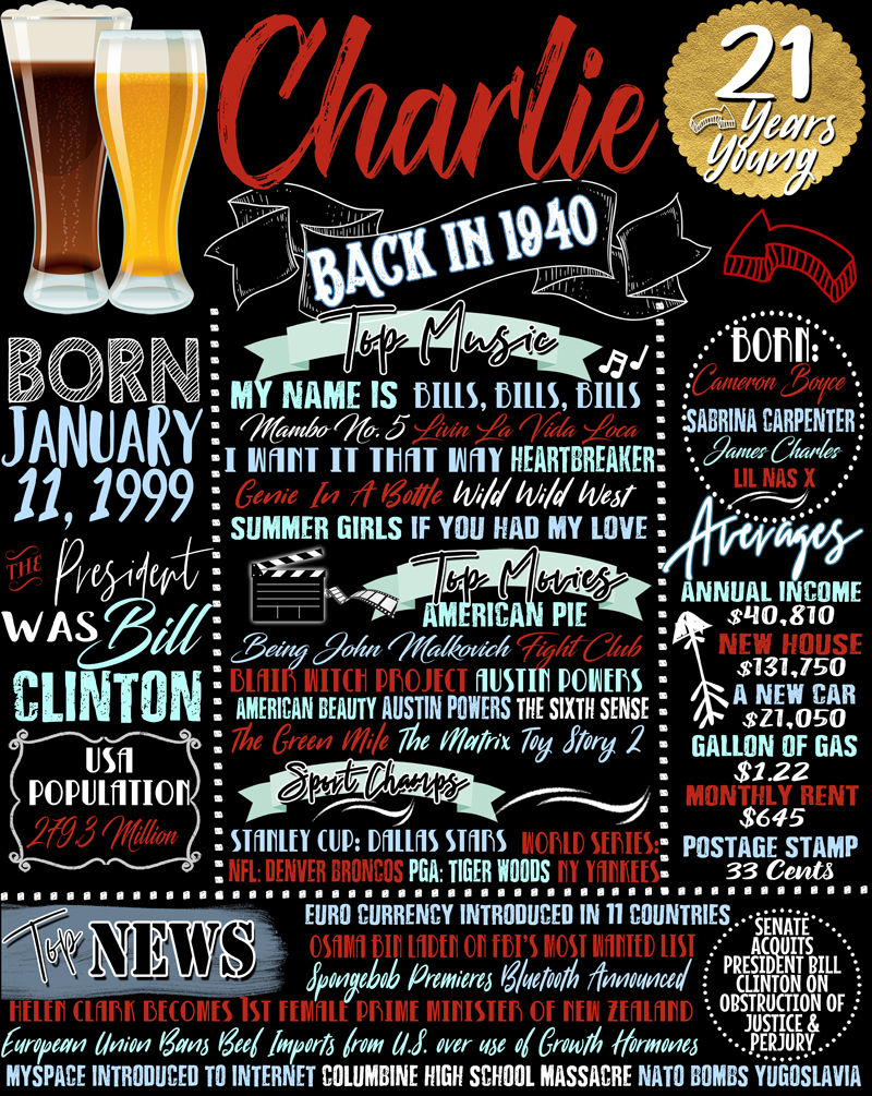 Thumbnail: Gold 21st Birthday