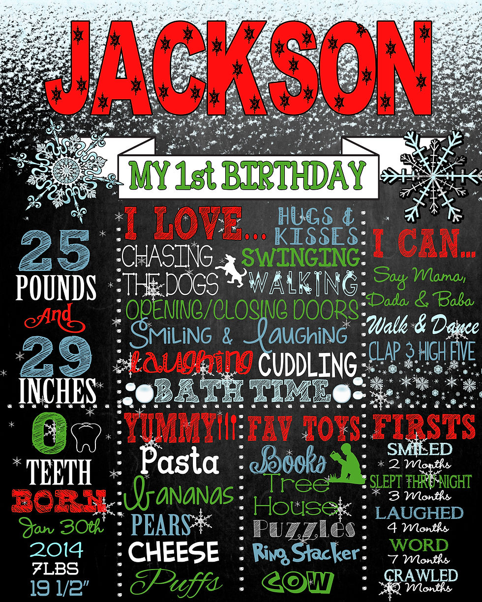 Thumbnail: Winter Birthday