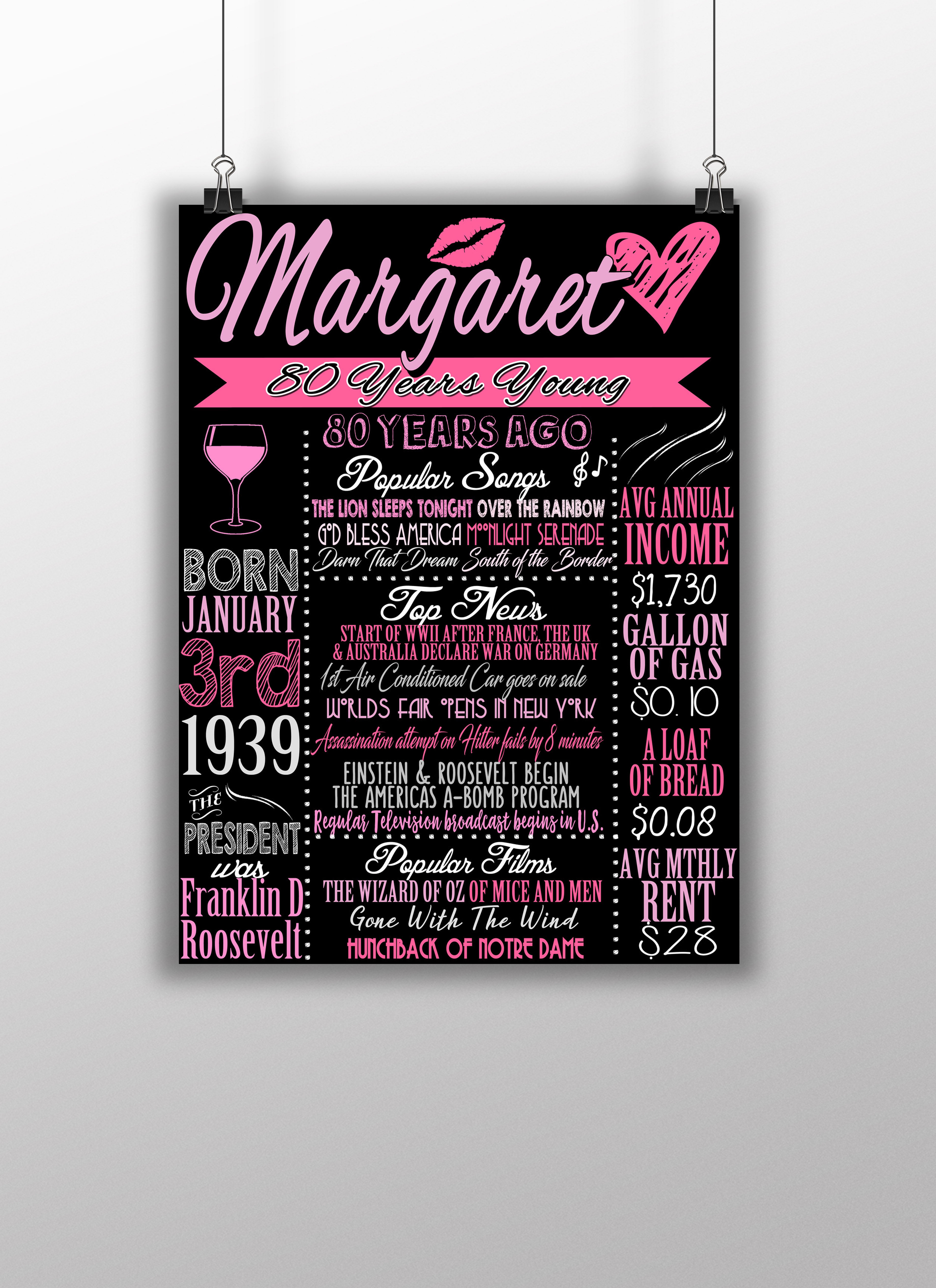 1939 Sign for 80th Birthday