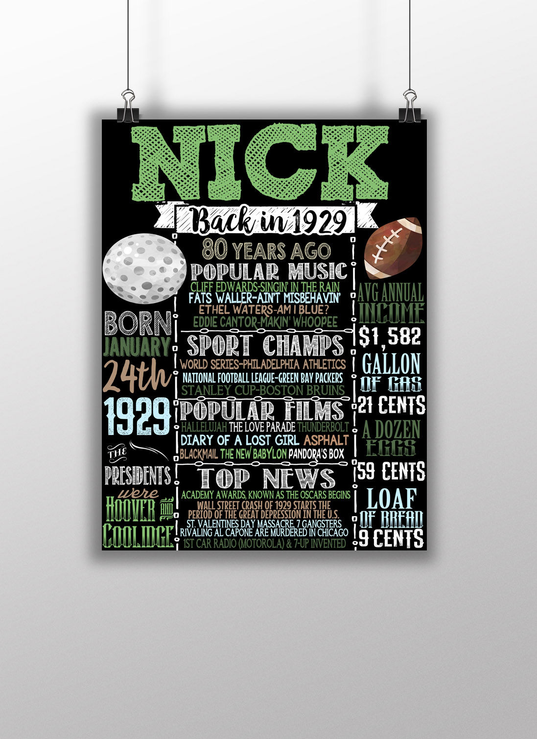 His 90th Birthday Party Signs