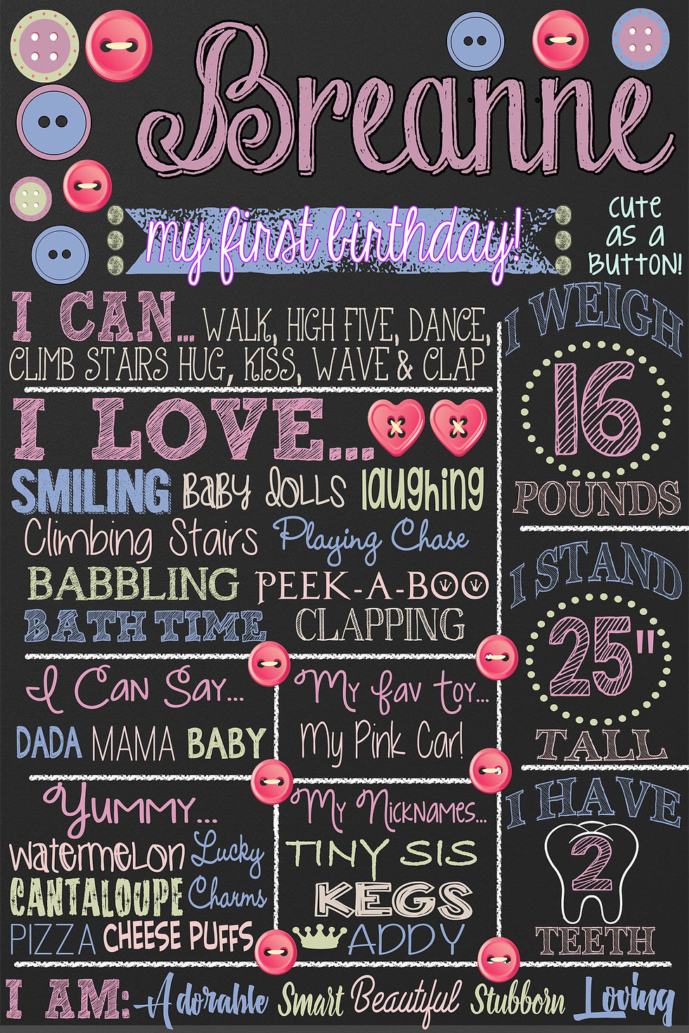 Thumbnail: Cute As A Button bday