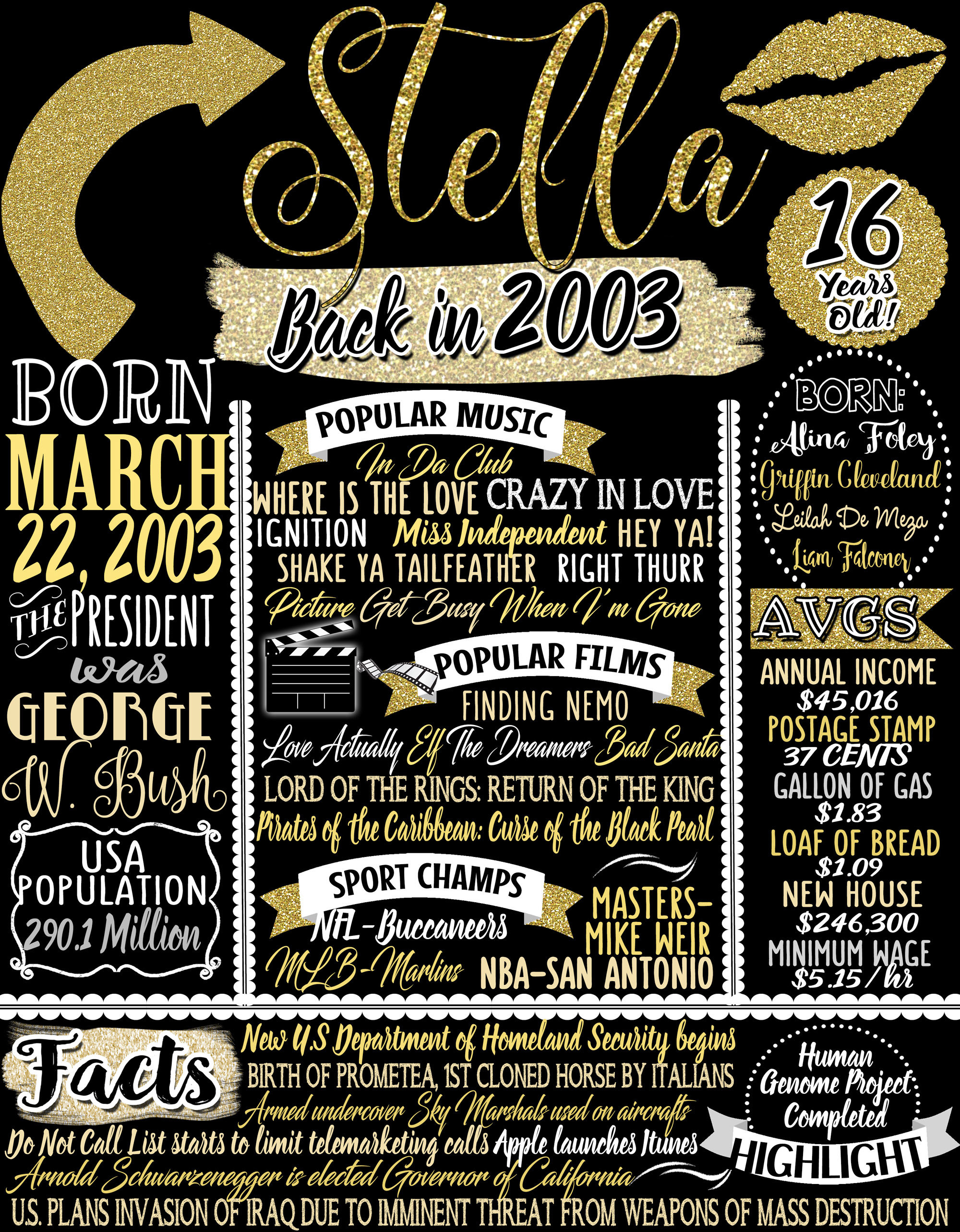 What Happened In 2003 Sign Customprintablesny what-happened-in-2003-sign-customprintablesny