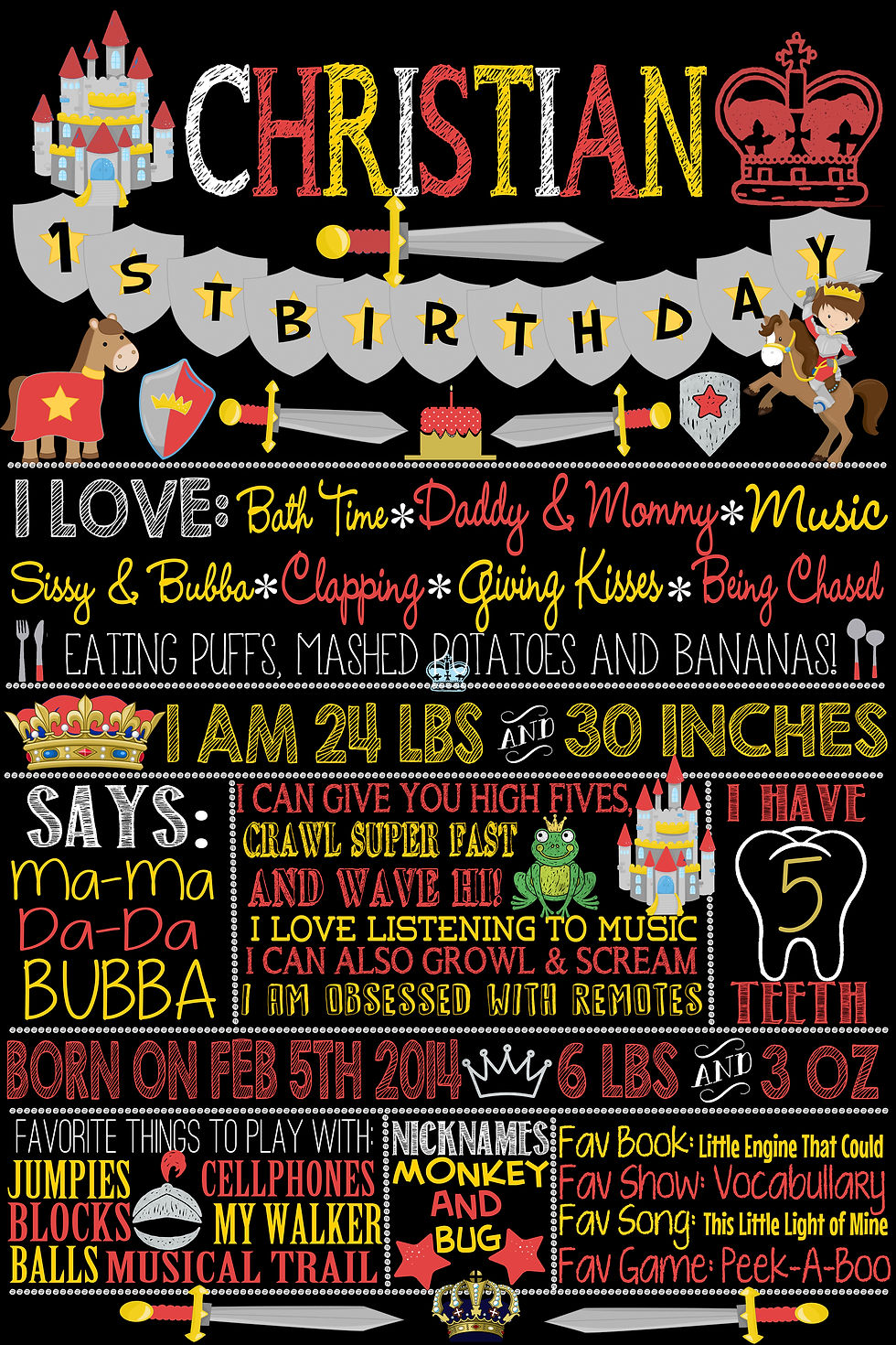 Thumbnail: Little Prince Birthday