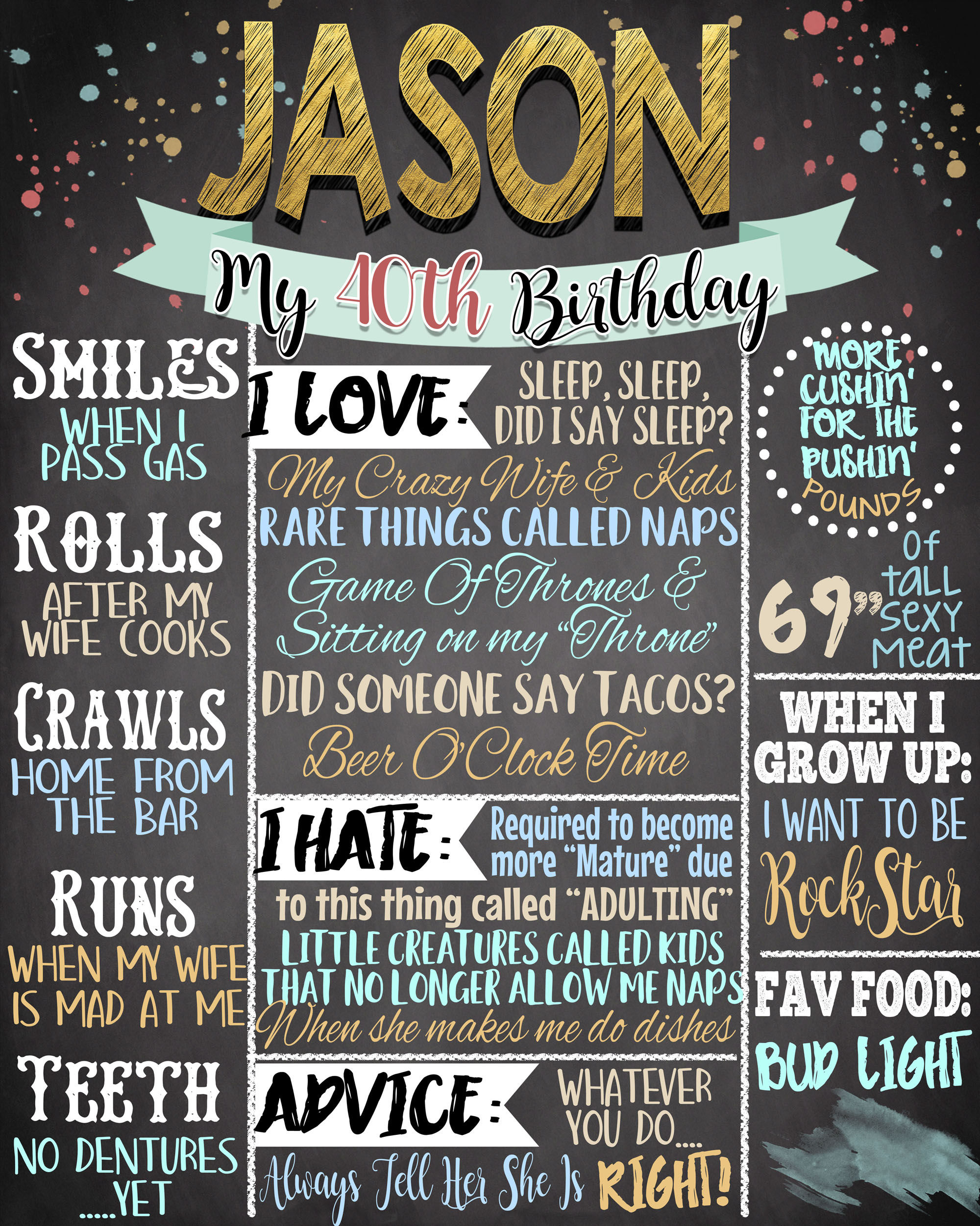 His Birthday Chalkboard Sign