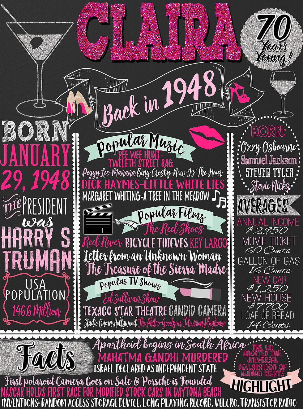 Thumbnail: 70th Birthday Party Decor