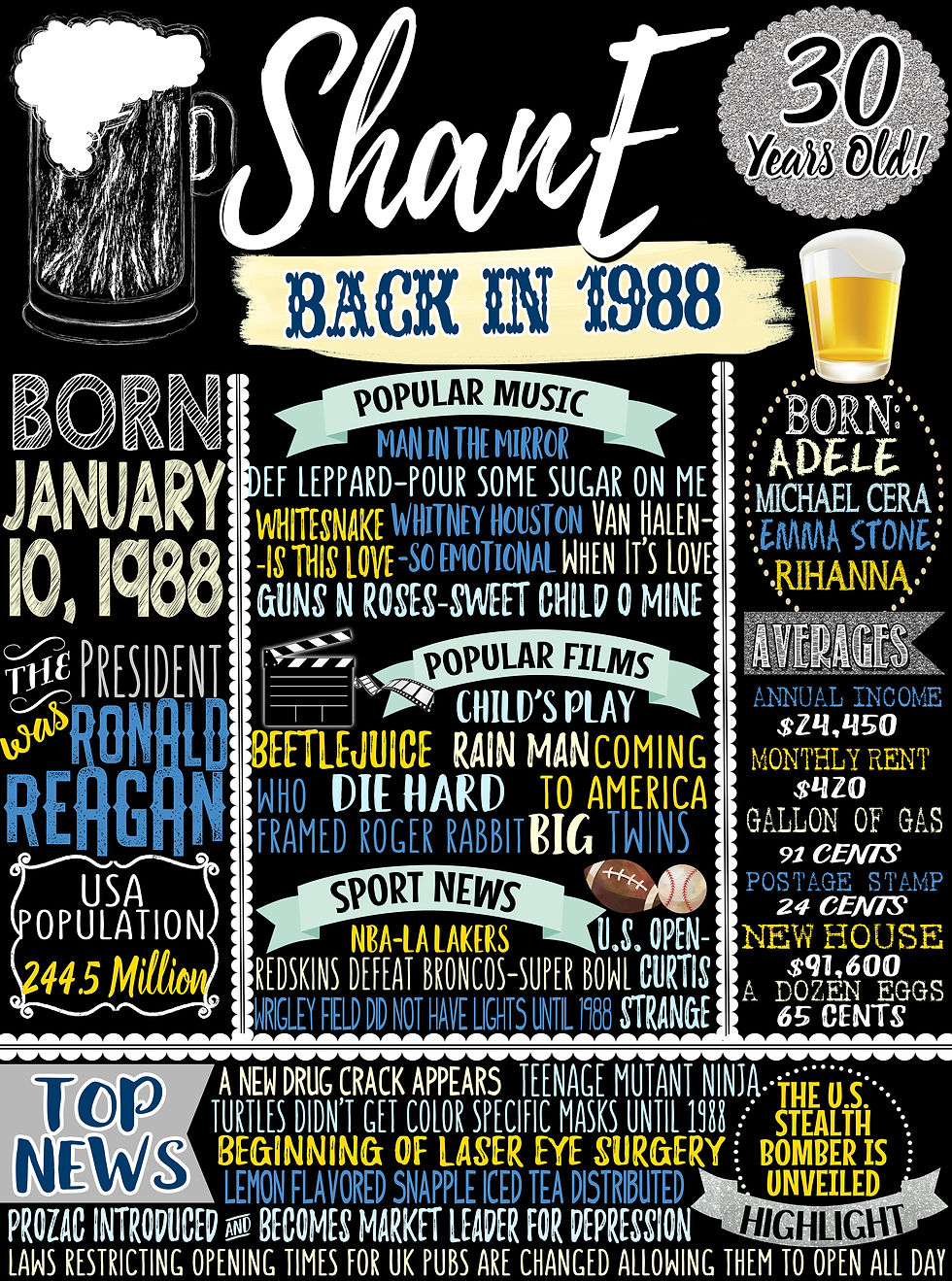 Thumbnail: 30th birthday gift for him