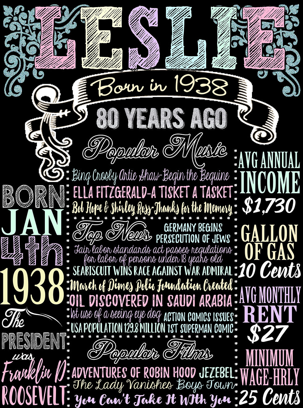 Thumbnail: 80 years ago