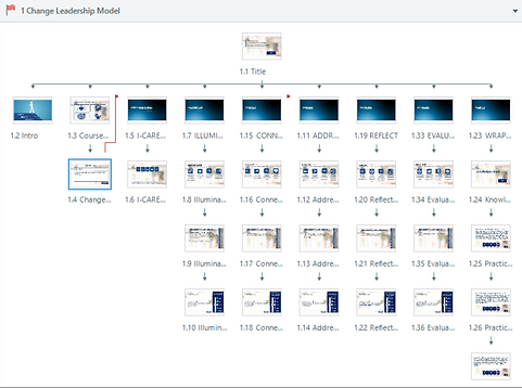 storyline_icare.png