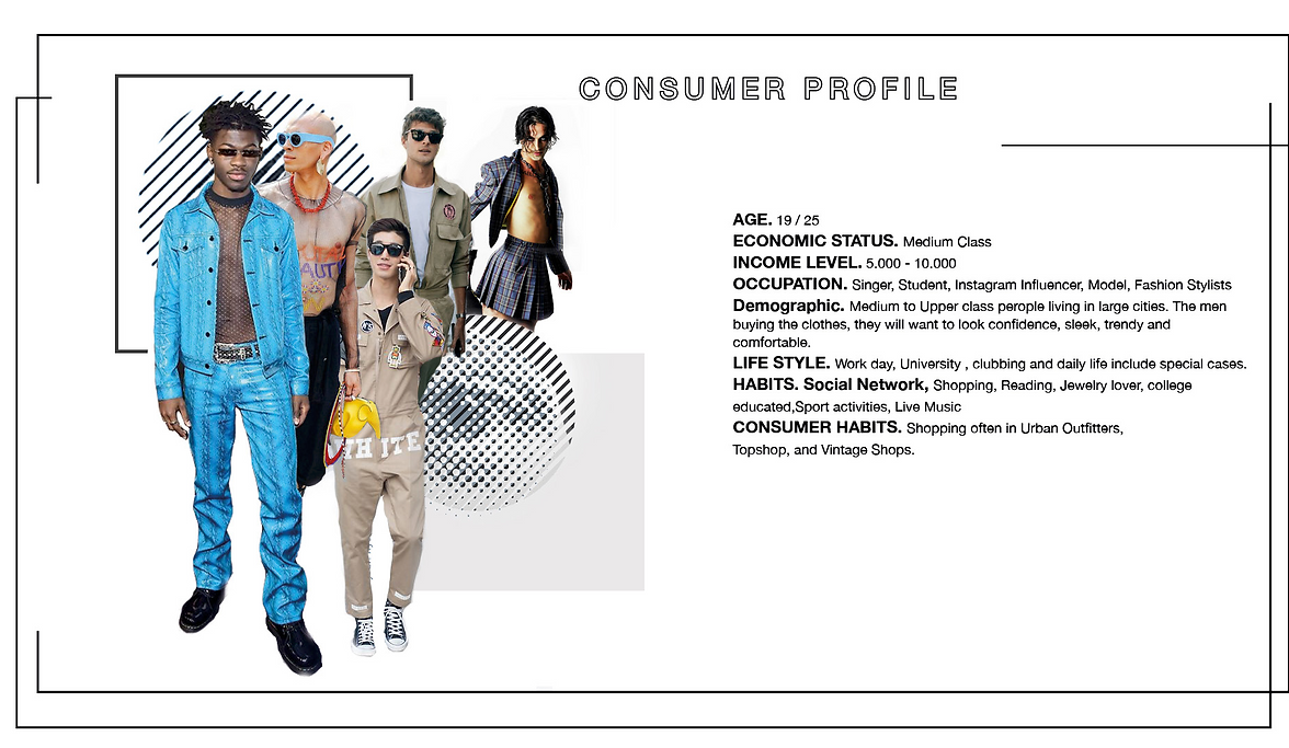 STREETWEAR COLLECTION copy (dragged).png