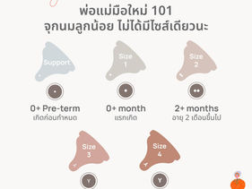 พ่อแม่มือใหม่ 101 จุกนมลูกน้อย ไม่ได้มีไซส์เดียวนะ