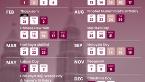 A 2026 calendar highlighting Malaysia public holidays, long weekends, and suggested annual leave days to help plan time off.