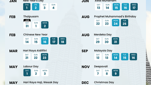 Visual calendar of Malaysia’s 2026 long weekends and public holidays for planning holidays