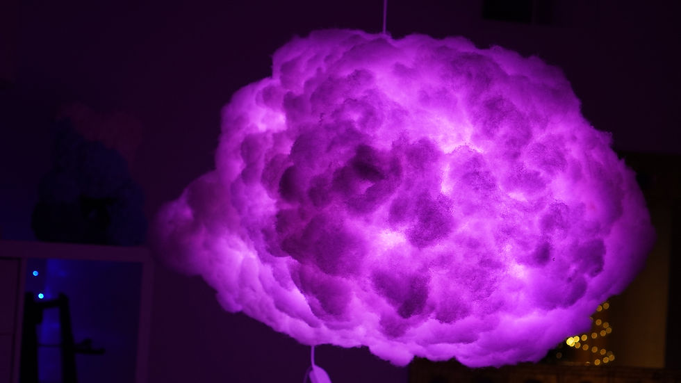 Thumbnail: Storm Cloud