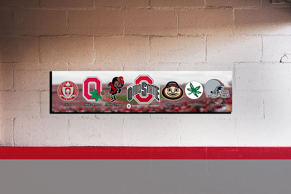 Thumbnail: The Generations of Ohio State Logos- We Aim To Provide The Best Cleveland Artwor