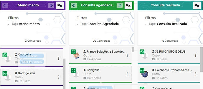 Kanban Clinica.jpg
