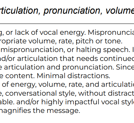 Prepping for Nationals: Your voice is your secret weapon.