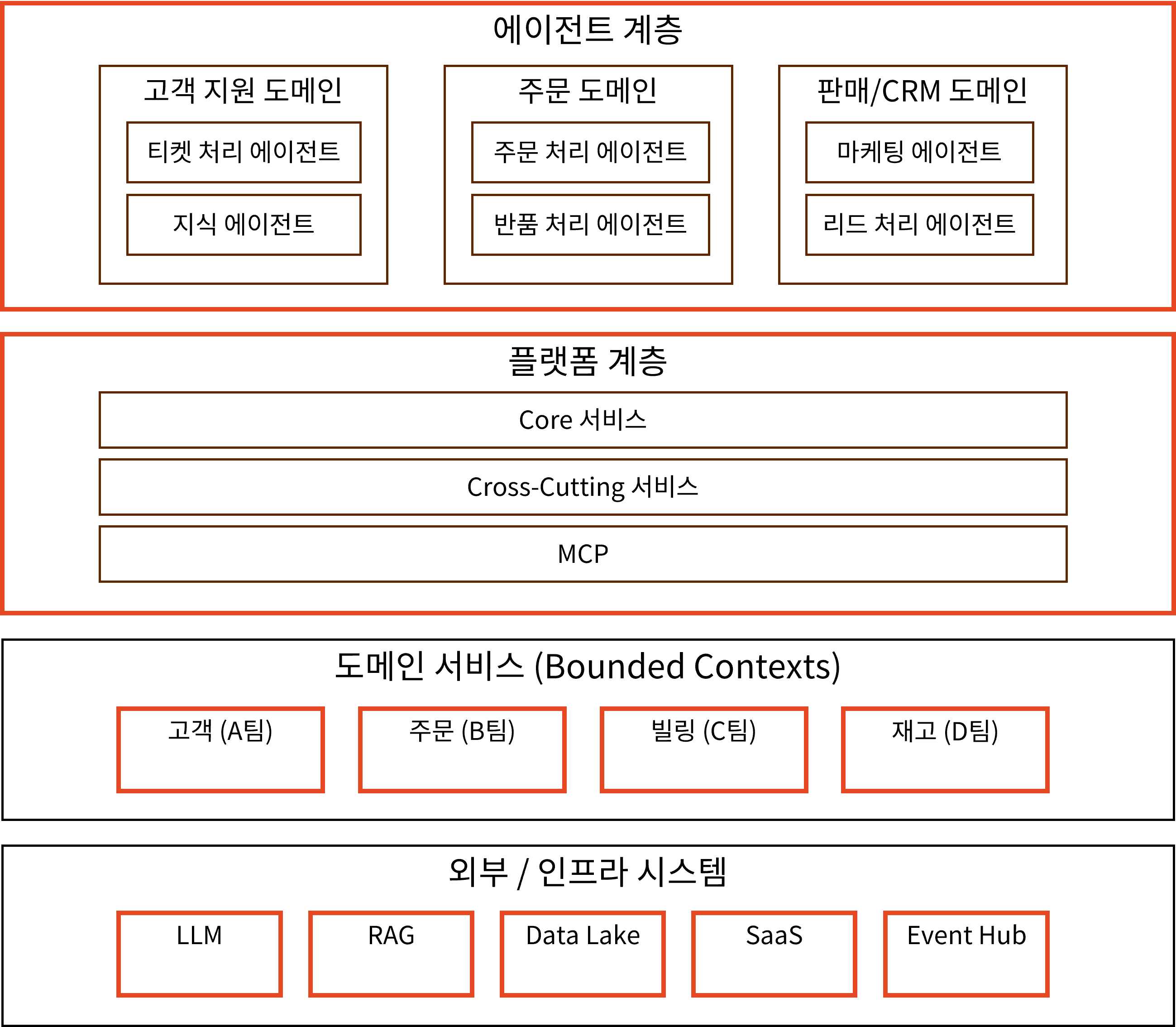 5f96a5_dfeed2f21c1b4467ae4294c2b4bd0534~mv2.png