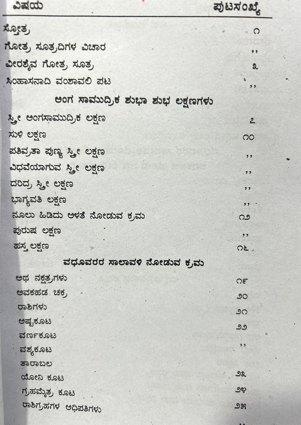 Thumbnail: Vivaha Vidhi 