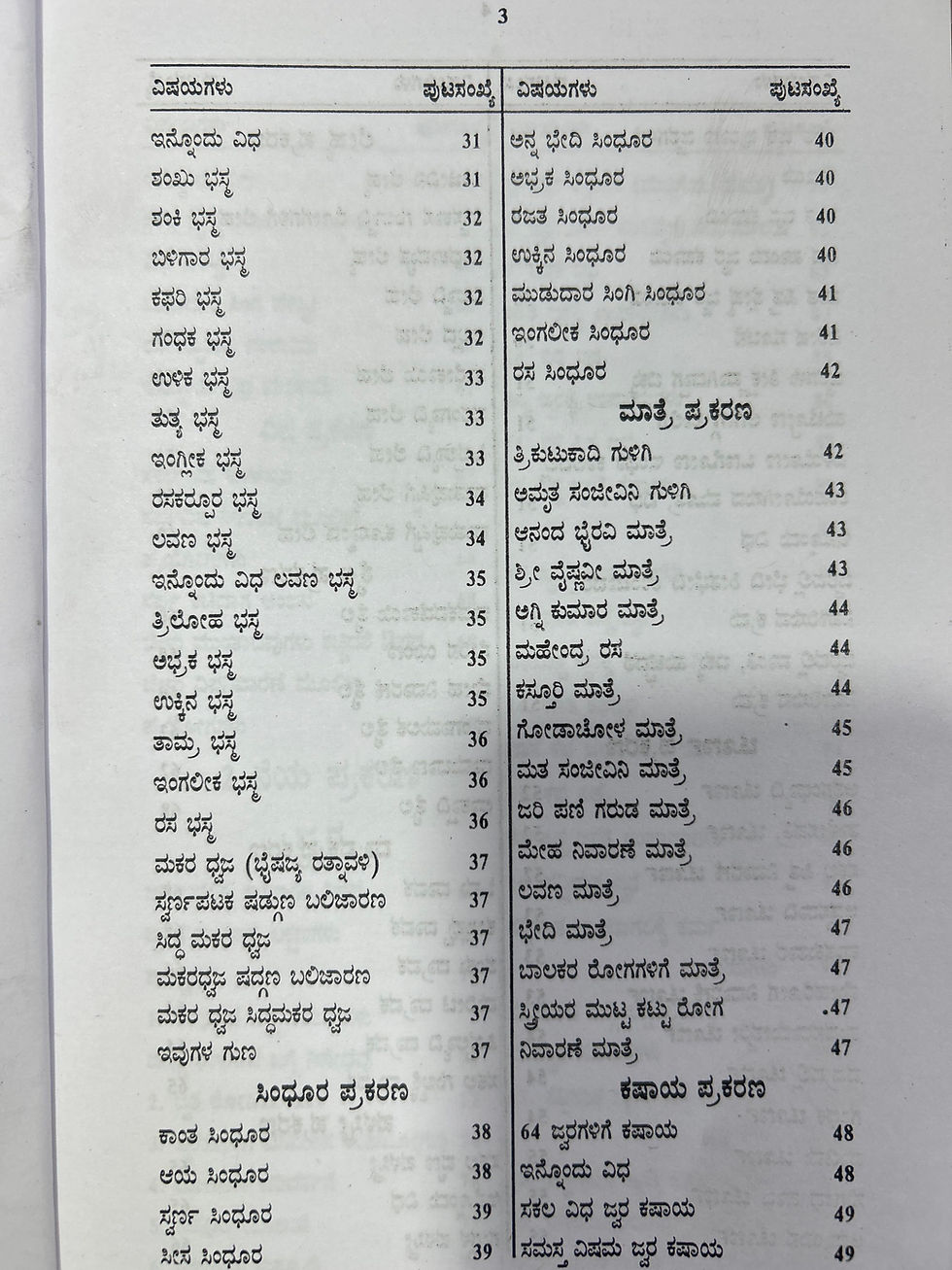 Thumbnail: Sarva Vaidya Prabhakara 