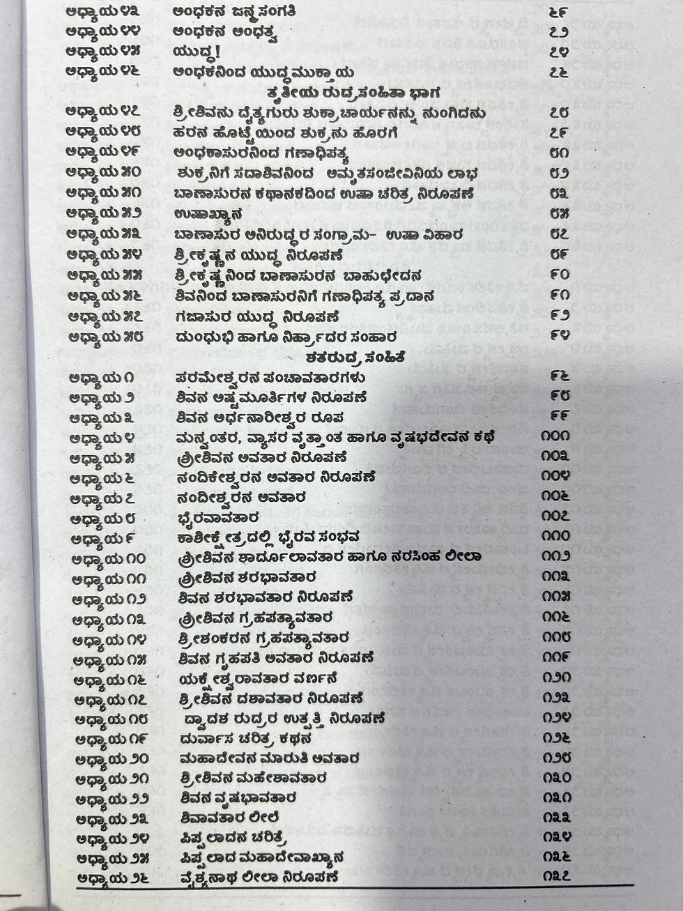 Thumbnail: Shiva Maha Puranam Part 1 , 2 & 3 