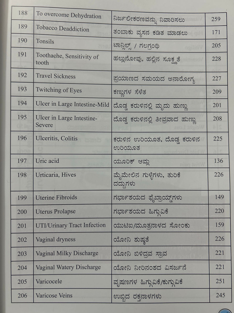 Thumbnail: Color Therapy Kannada Part - 2