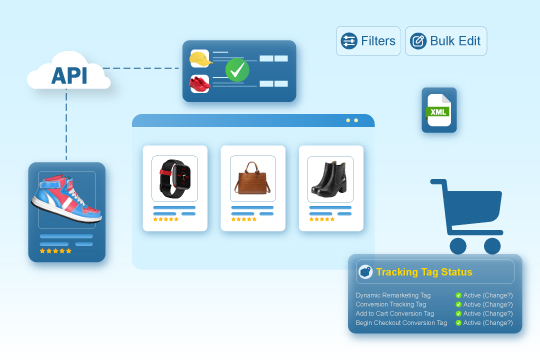 Google Shopping by Simprosys banner