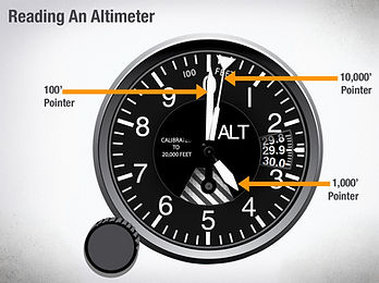 reading-altimeter-2569516022_edited_edit