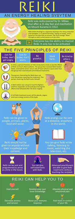 the benefits of reiki
