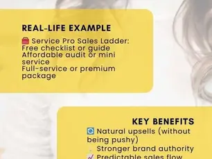 Sales Ladder Strategy - Proven Method to More Leads & Revenue