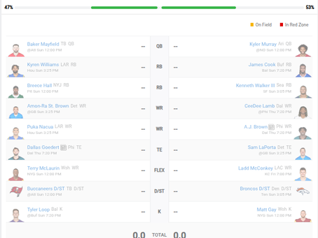 WLTL's Fantasy Football League