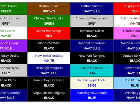 A New NHL Jersey Initiative Is On The Way